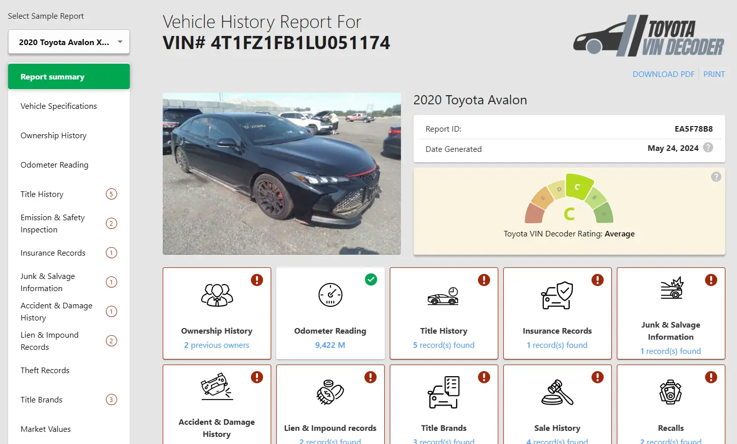 Sample of the Toyota VIN Report